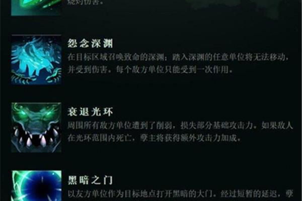 刀塔深渊之主出装时DOTA如何合成魔装?