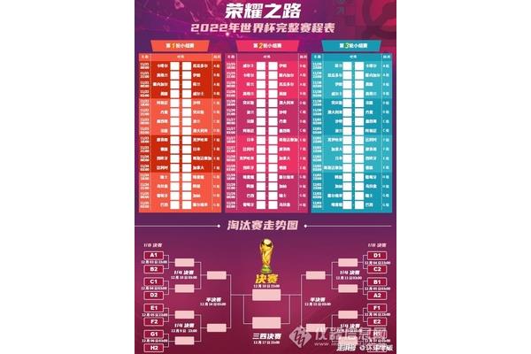 足球2022世界杯赛程,2022年世界杯赛程和结果