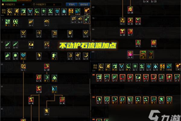 2021dnf阿修罗加点,如何给dnf修罗PK加点?