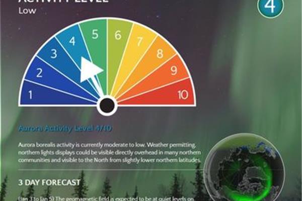 使用极光加速器是否违法?如何使用ios 极光加速器?