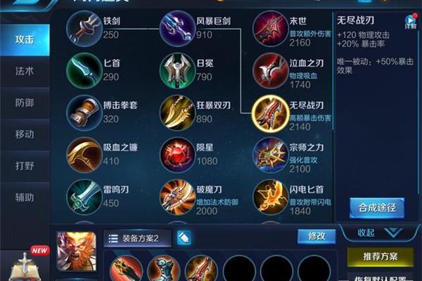 Lol 猴子打野出装,王者荣耀猴子怎么玩?