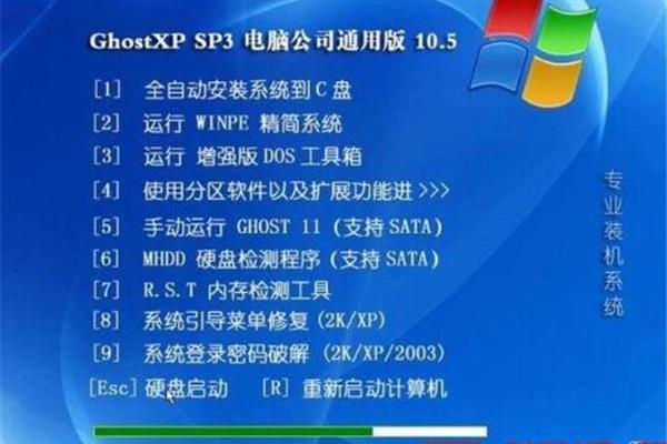 u盘重装系统步骤,启动u盘重装系统步骤