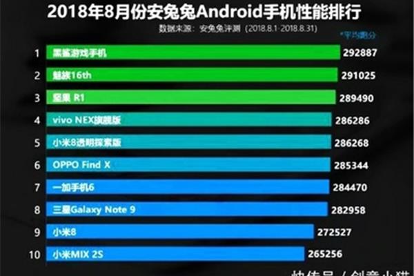 五大策略游戏有哪些值得推荐的游戏?