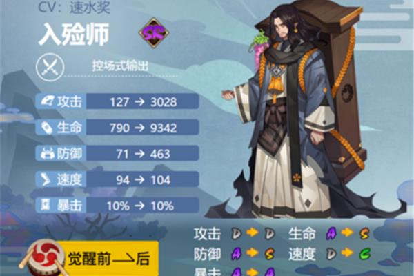 Ssr风格的神灵搭配表图,以及每个神灵的最佳配置