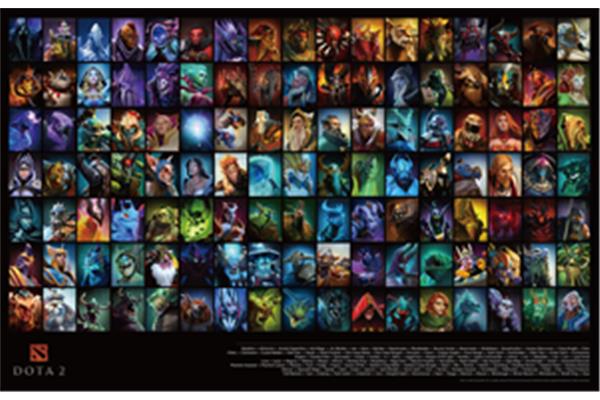 DOTA2英雄百科资料,DOTA中所有英雄的名字?