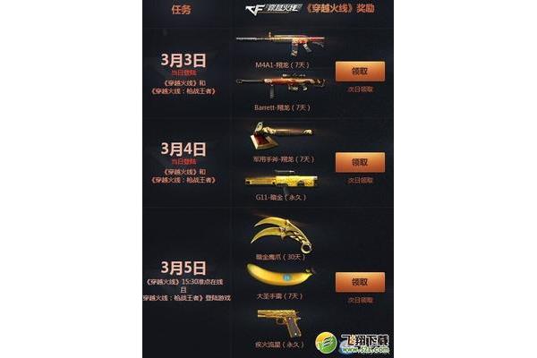 Cf永久凤凰高爆收集方法,CF国庆姑娘礼物活动地址