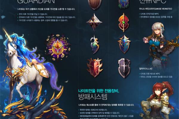 精灵骑士DNF,“DNF”精灵骑士职业介绍