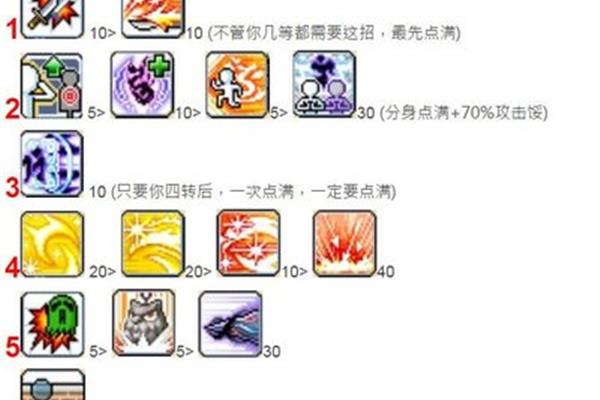 冒险岛的职业有哪些?北京沙宣美发学校