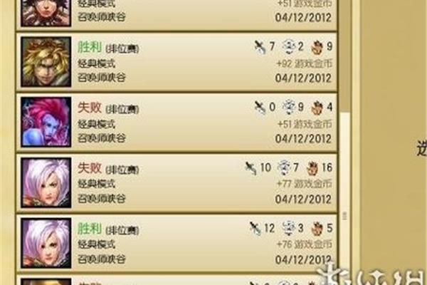 Lol必须练英雄,lol排中单英雄