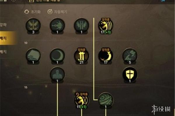 地牢手游鬼泣,如何加入DNF手游鬼泣PK?