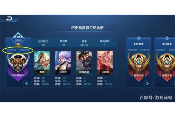 2024年王者荣耀s34赛季,荣耀终端有限公司