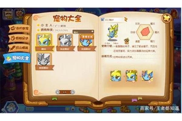 QQ洛克王国宠物问题,库拉介绍