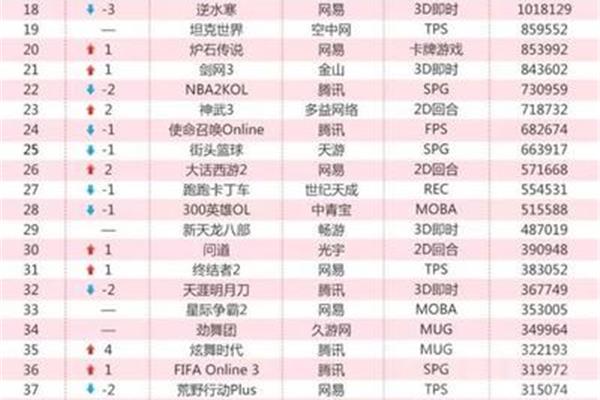 好玩的2d手游,一款完全依靠打爆装备的手游