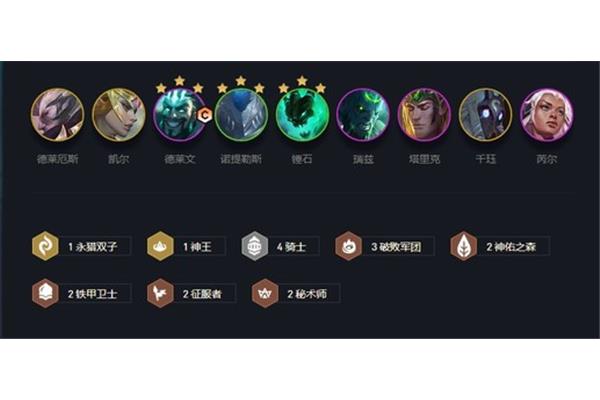 2021云顶之弈s5羁绊,lol云顶之弈s5羁绊效果图