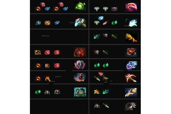 DOTA2配合成表,刀塔2最强