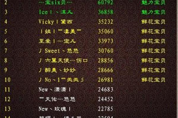 Ok 游戏网名,好听的网络游戏名字