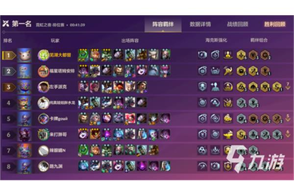 2024 金铲铲之战最强阵容,2023金铲子战阵容推荐图