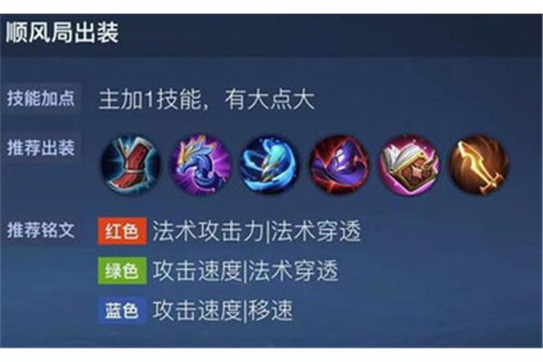如何提高王者荣耀的意识,荣耀终端有限公司