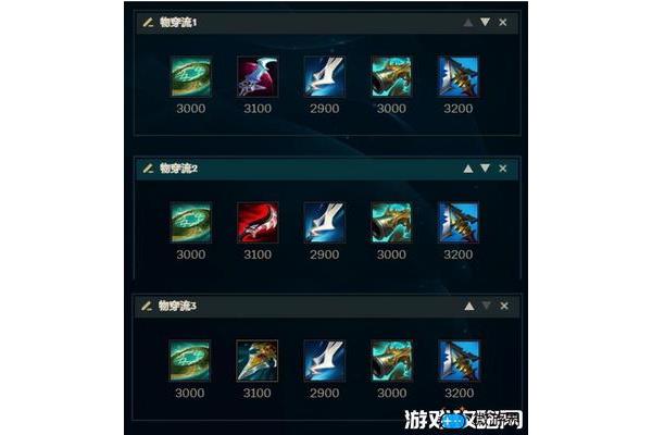 问dota要赏金,DOTA2赏金猎人怎么包装?