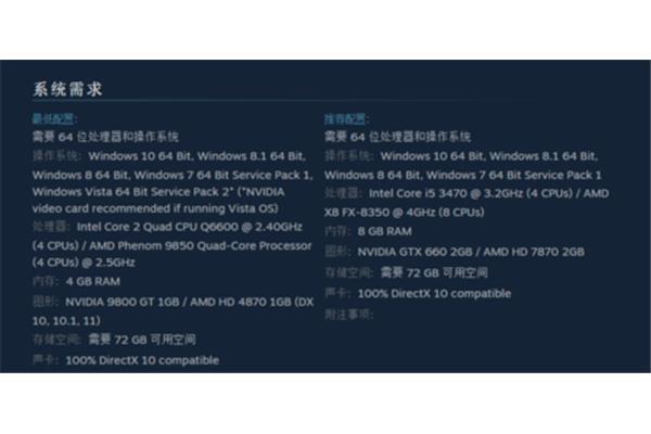 GTa5配置要求,GTA5能装多少内存?