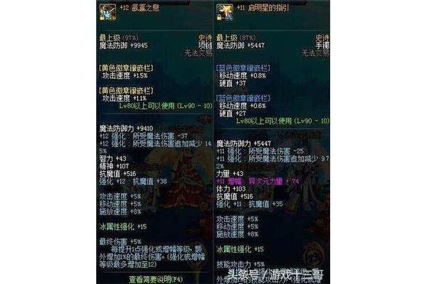 DNF的魔法球是什么?2020年魔法球体