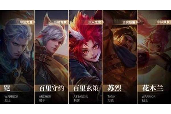 类似于王者荣耀的5v5手游,王者荣耀看起来像是一款游戏