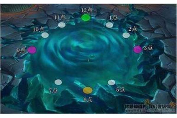 你不能用Yougesalon p3一笔带过奥杜尔怎么会进监狱?