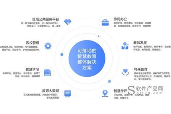 甘肃智慧教育云平台登录,国家智慧教育云平台登录