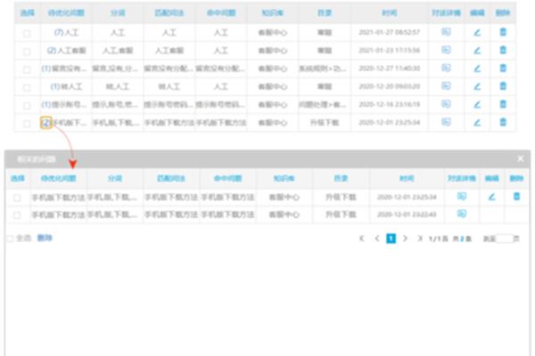 在线客服系统的优势,在线客服系统的介绍