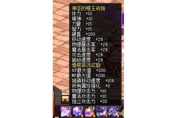 Dnf婚姻属性加成,Dnf婚姻属性加多少名望?