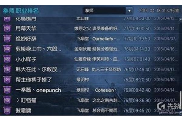 《剑灵》的产出排名由北京沙宣美发学校进行