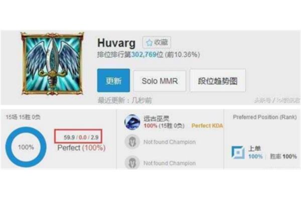 手机游戏lol段位顺序,LOL排名段位表