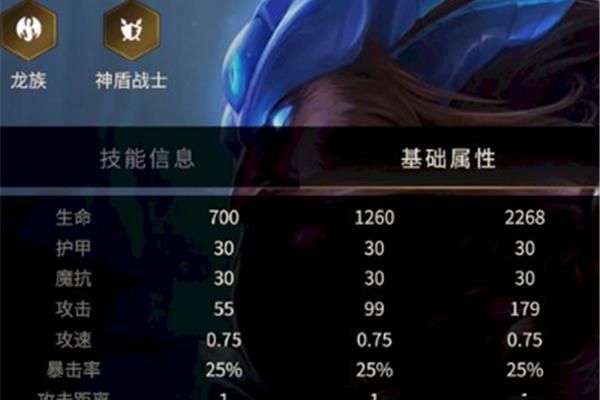 英雄联盟乌迪尔技能介绍,乌迪尔在2021年掌握什么技能?