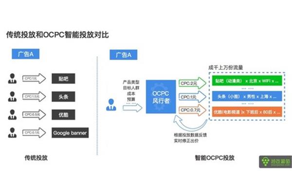 最受欢迎的大型3d手游3D武侠手游有什么好玩的?