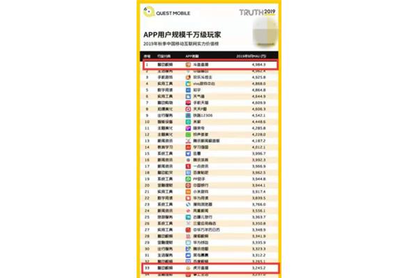 前十名游戏平台排行榜,异常游戏平台排行榜