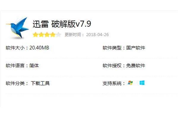 现在迅雷哪个版本最好用,哪个版本的迅雷好?