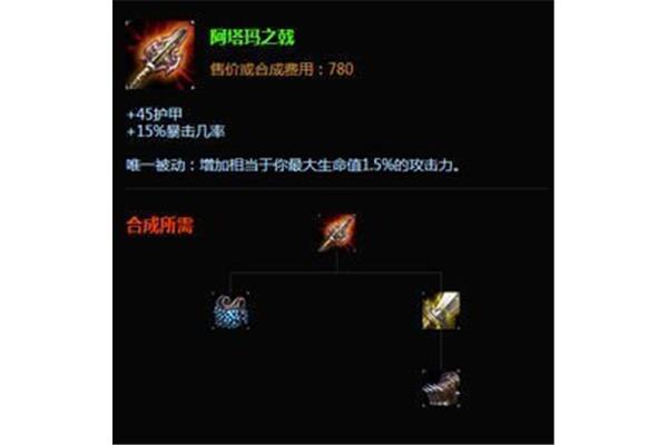 求诺克萨斯之手的服装兰顿的标志是谁的武器?