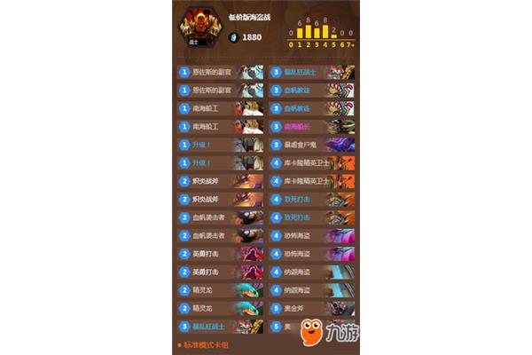 Icc 亡语者女士攻略,炉石传说冰封王座冒险模式攻略