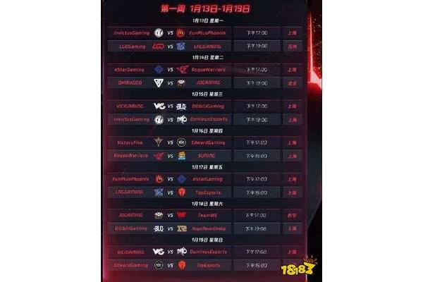 Lpl2021春季赛赛制,lpl2021春季季后赛