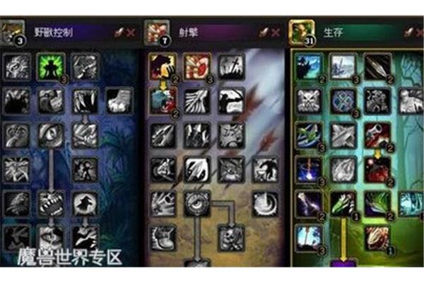 怀旧服兽王猎人的天赋选择,TBC兽王猎人的天赋分析与测量