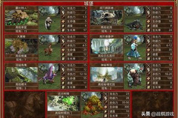 求英雄无敌3死亡阴影下载地址英雄无敌3下载