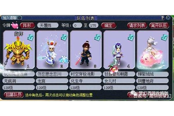 129平民和五梦最理想的组合,最佳组合是什么?