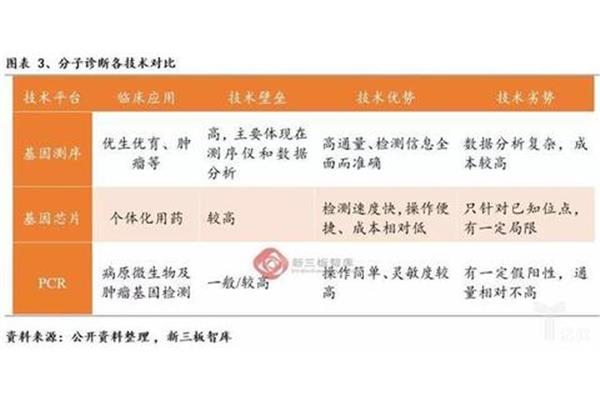 无限内购破解游戏中文版,回合制手游无限资源