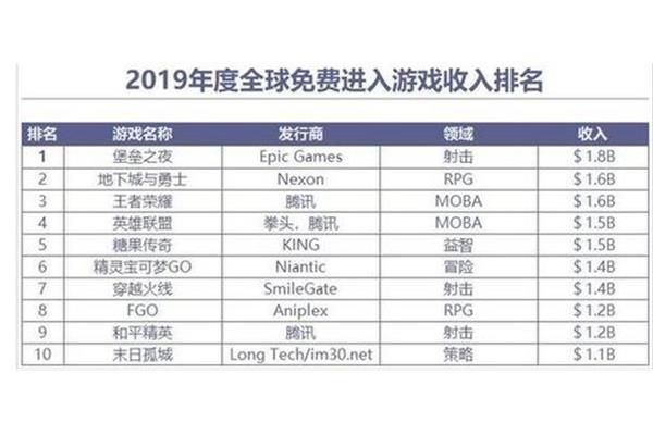 十大游戏平台,王牌股份游戏有限公司怎么样