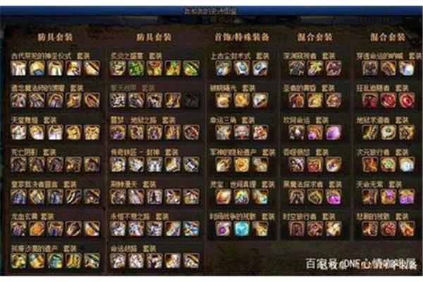 Dnf史诗绘本在哪里?DNF史诗绘本