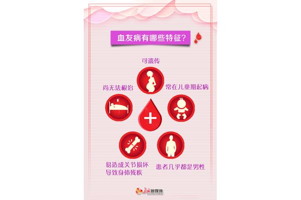 血液病能治愈吗?经常流鼻血是什么原因?