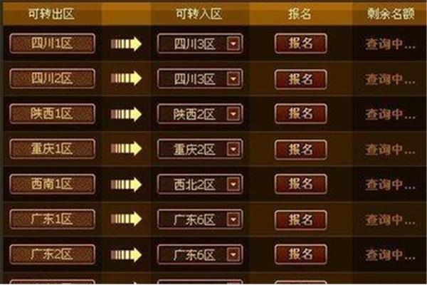 Dnf角色转移可以几种,DNF角色转移教程