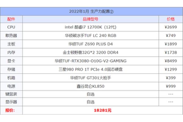 穿越火线十年如何投诉,3650天如何解封?