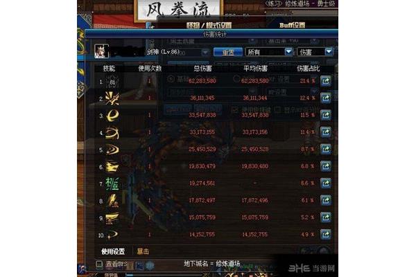 假野猪天下第一,dnf 假猪套天下第一