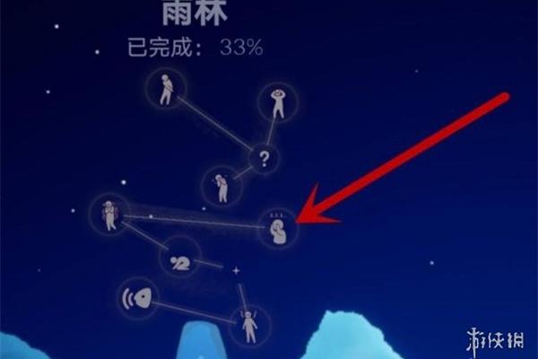 雨林的祖先在哪里?雨林的祖先在哪里?